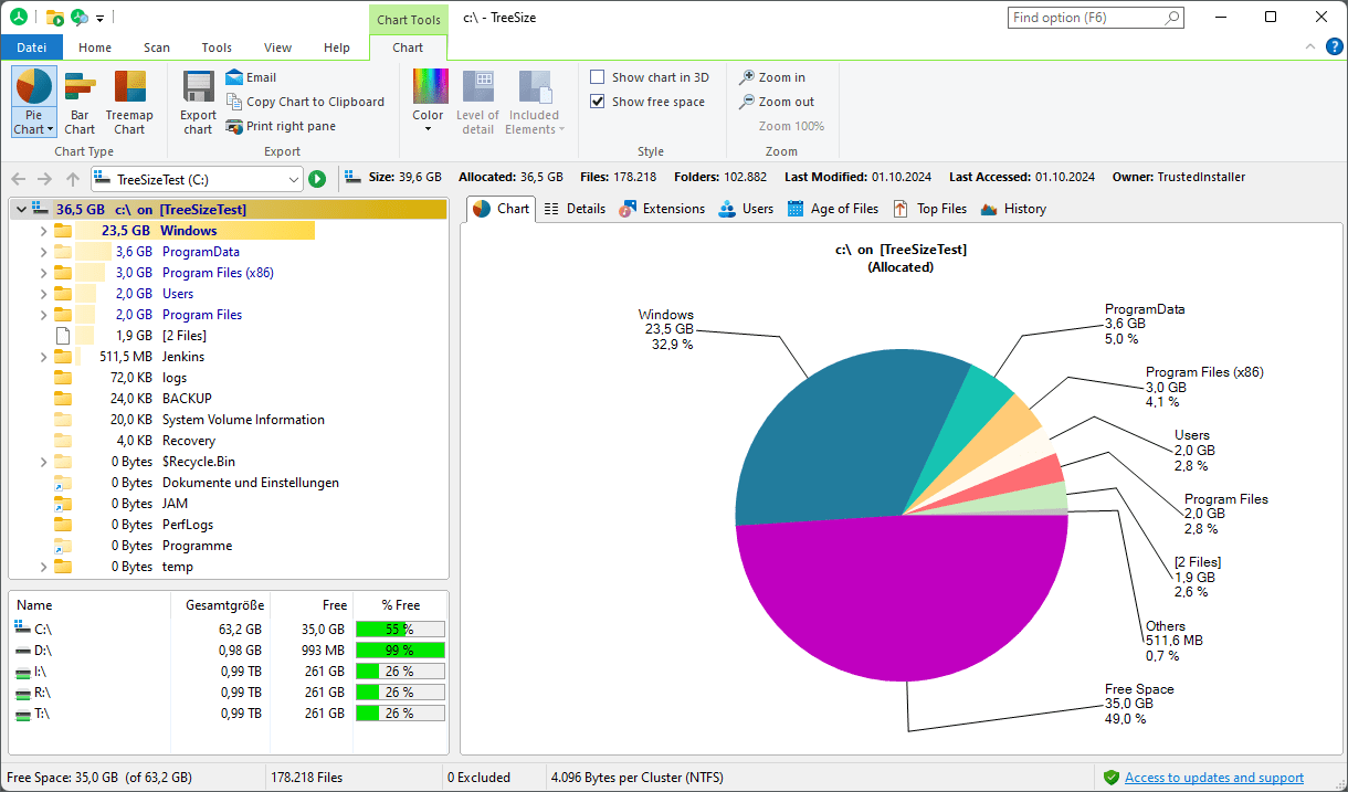 TreeSize Pro 9.2.1.1907 Crack Full Multilenguaje Español 