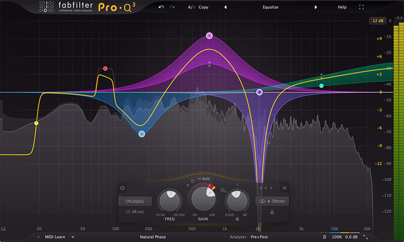 FabFilter Total Bundle 2025 Free Crack For Everyone In Need